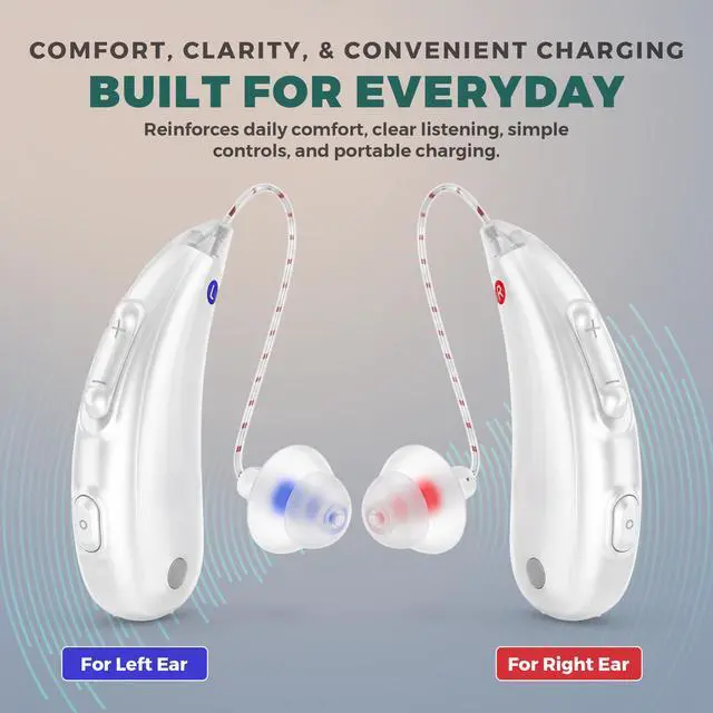 Alt view image 7 of 7 - MEDca Bluetooth Hearing Amplifier for Adults - Rechargeable Personal Sound Amplifier with Smart App, Noise Reduction, LED Charging Case, 5 Volume Levels, Type-C Charging, Wireless Calls & Music