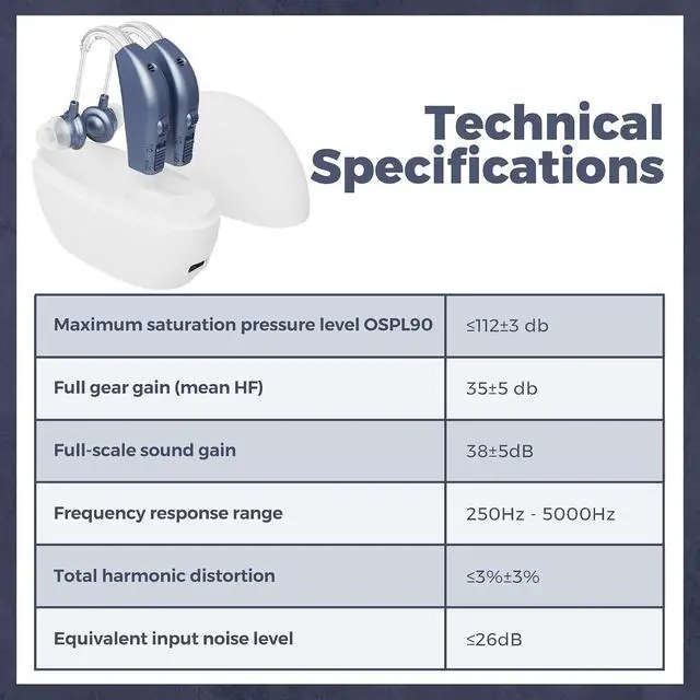 Alt view image 3 of 7 - Digital Hearing Amplifier - Qty 2 By MEDca Digital Enhancer & BTE Sound Amplifiers