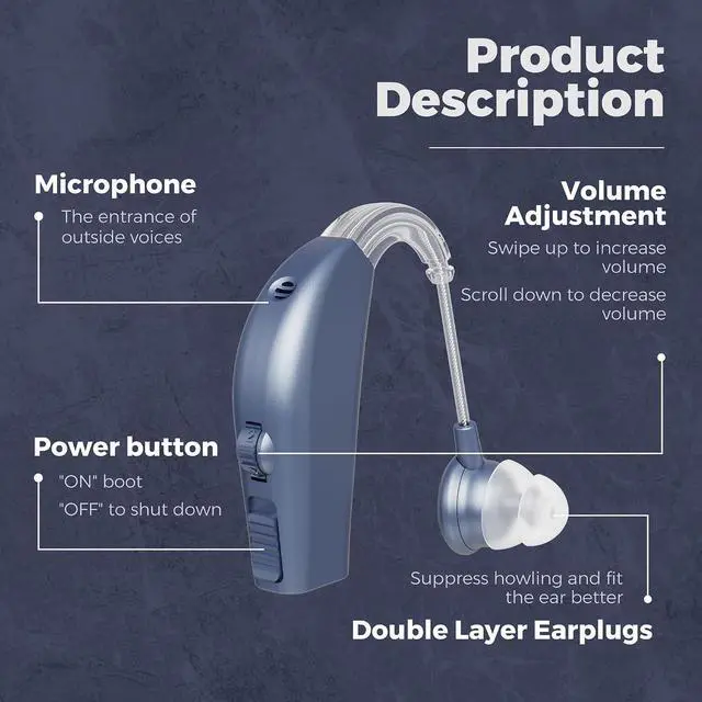 Alt view image 5 of 7 - Digital Hearing Amplifier - Qty 2 By MEDca Digital Enhancer & BTE Sound Amplifiers