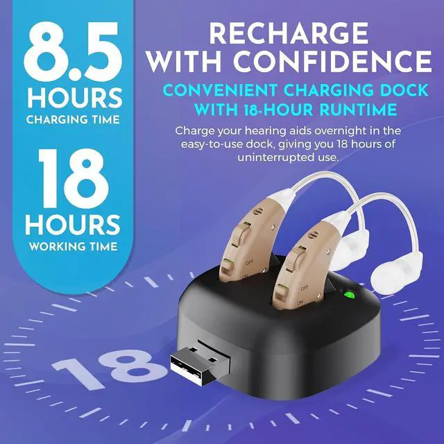 Alt view image 2 of 7 - Digital Hearing Amplifier - (Pair of 2) Noise Cancelling with One Touch Volume Control, No Programming Required, Near-Invisible Behind The Ear, Upgraded 2019 Design & Rechargeable USB Dock by MEDca