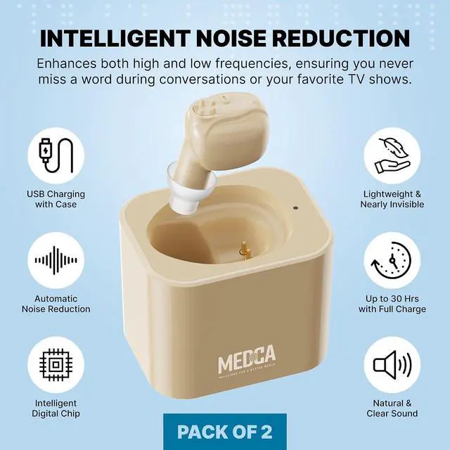 Alt view image 3 of 7 - MEDca ITE Mini Ear Amplifier Rechargeable Microtron Set - So Small It's Barely Visible - (1 Pair)