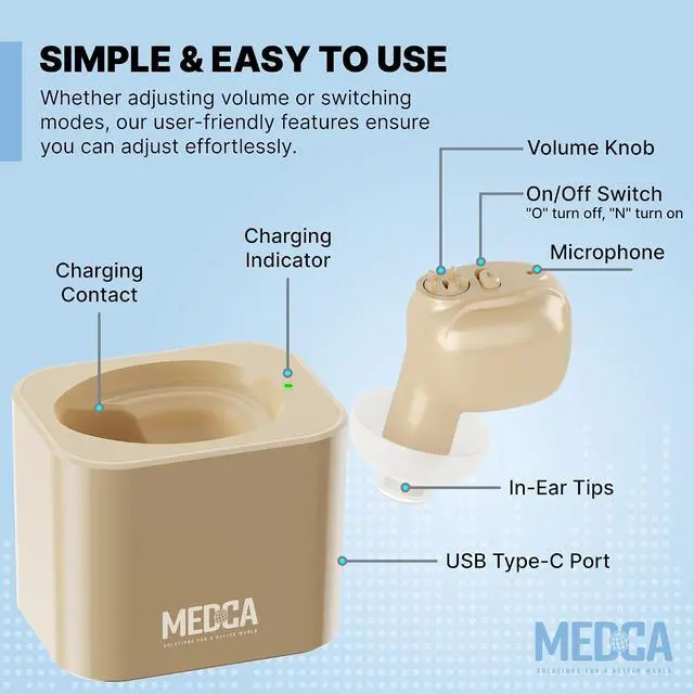 Alt view image 6 of 7 - MEDca ITE Mini Ear Amplifier Rechargeable Microtron Set - So Small It's Barely Visible - (1 Pair)