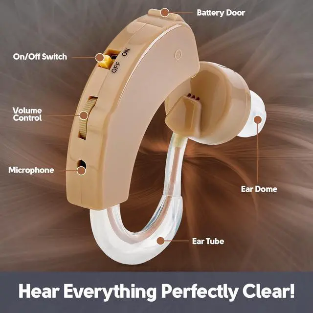 Alt view image 2 of 7 - MEDca BTE Behind the Ear Sound Amplifier Super Mini Size Sound Enhancer