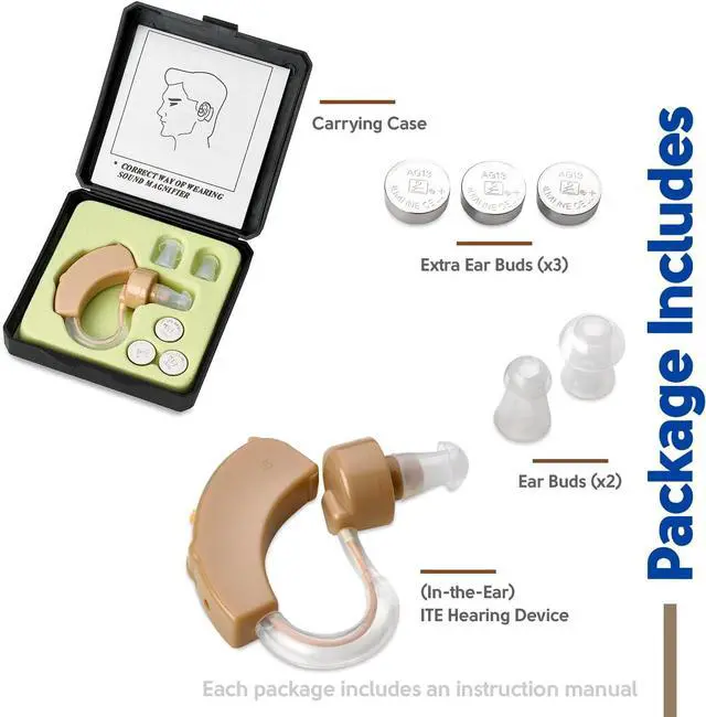 Alt view image 6 of 7 - MEDca BTE Behind the Ear Sound Amplifier Super Mini Size Sound Enhancer