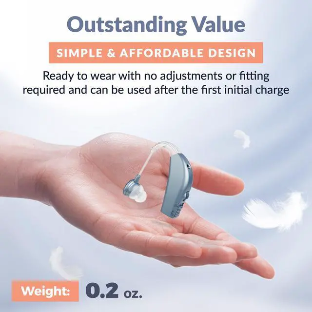 Alt view image 3 of 7 - Digital Hearing Amplifier - Personal Hearing Enhancement Sound Amplifier with Extended Over 500hr Battery Life, Modern Blue, Doctor and Audiologist designed FDA Approved By MEDca