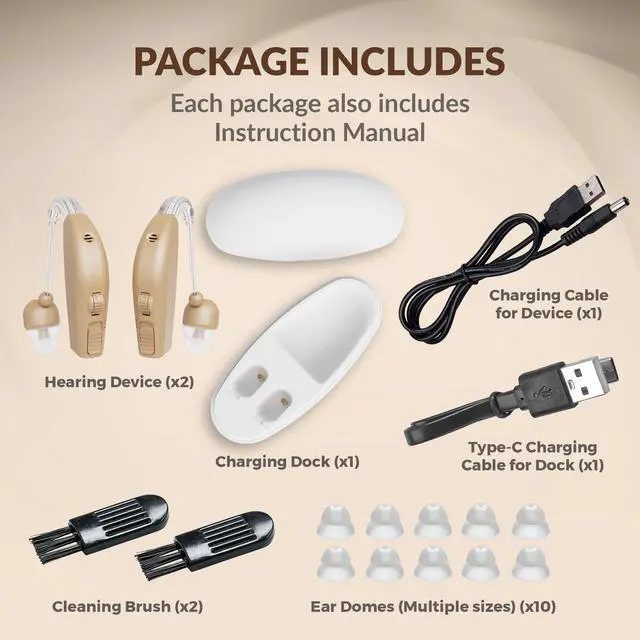 Alt view image 4 of 7 - Digital Hearing Amplifier Set - Personal Sound Amplification Device, Rechargeable All-Day Battery Life Lightweight Behind the Ear BTE Sound and Voice Hearing Amplifiers for Adults and Seniors by MEDca