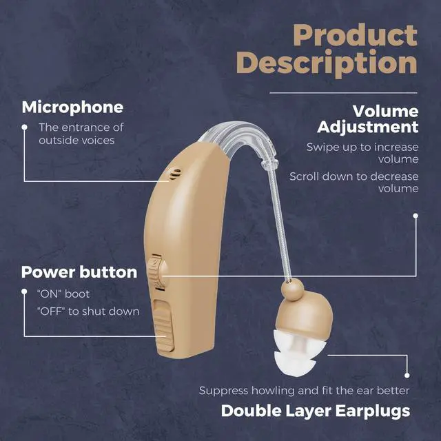 Alt view image 3 of 7 - Digital Hearing Amplifier Set - Personal Sound Amplification Device, Rechargeable All-Day Battery Life Lightweight Behind the Ear BTE Sound and Voice Hearing Amplifiers for Adults and Seniors by MEDca