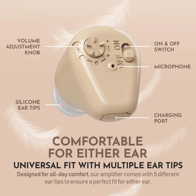 Alt view image 6 of 7 - MEDca 9D-9O3F-8NRC Mini Rechargeable ITE Personal Sound Amplifier, In-Ear Listening Device with Adjustable Volume, 5 Ear Tips, Carrying Case & Charging Adapter