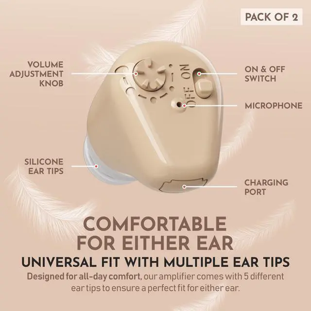 Alt view image 2 of 7 - Digital Hearing Amplifiers - (Set of 2) Mini ITE in-The-Ear Rechargeable Personal Sound Amplifier - High Quality and So Small It's Barely Visible