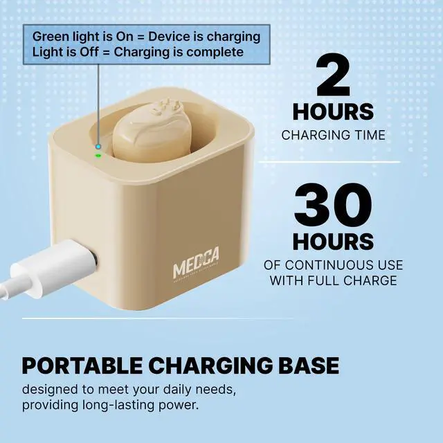 Alt view image 3 of 7 - MEDca ITE Rechargeable Personal Sound Mini Ear Amplifier