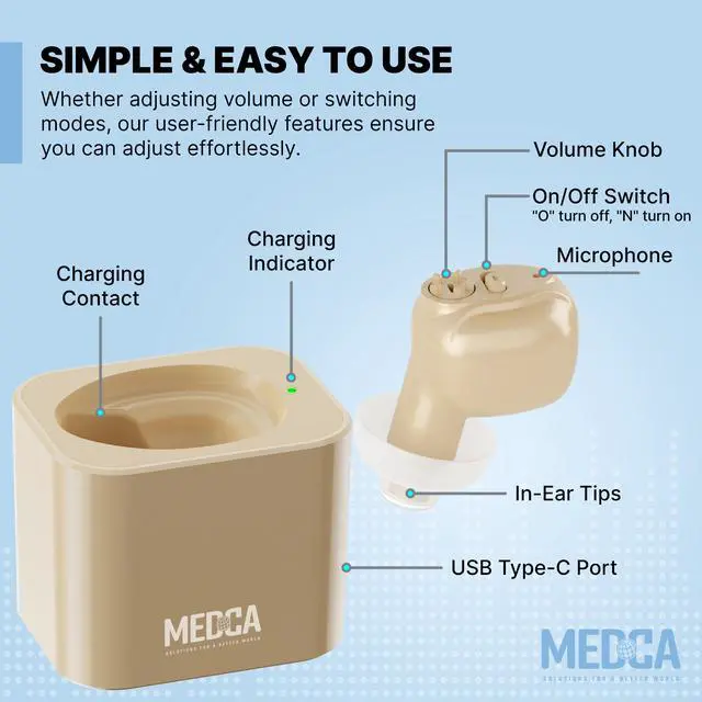 Alt view image 6 of 7 - MEDca ITE Rechargeable Personal Sound Mini Ear Amplifier