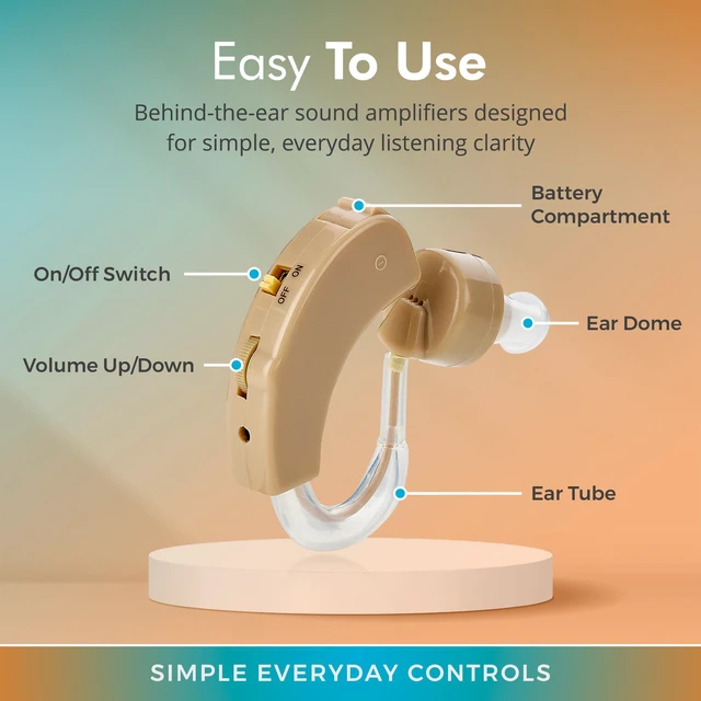 Alt view image 5 of 7 - MEDca BTE Behind the Ear Sound Amplifier Super Mini Size Sound Enhancer