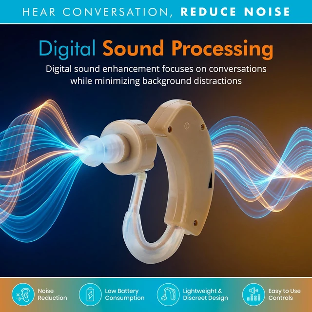 Alt view image 2 of 7 - MEDca BTE Behind the Ear Sound Amplifier Super Mini Size Sound Enhancer