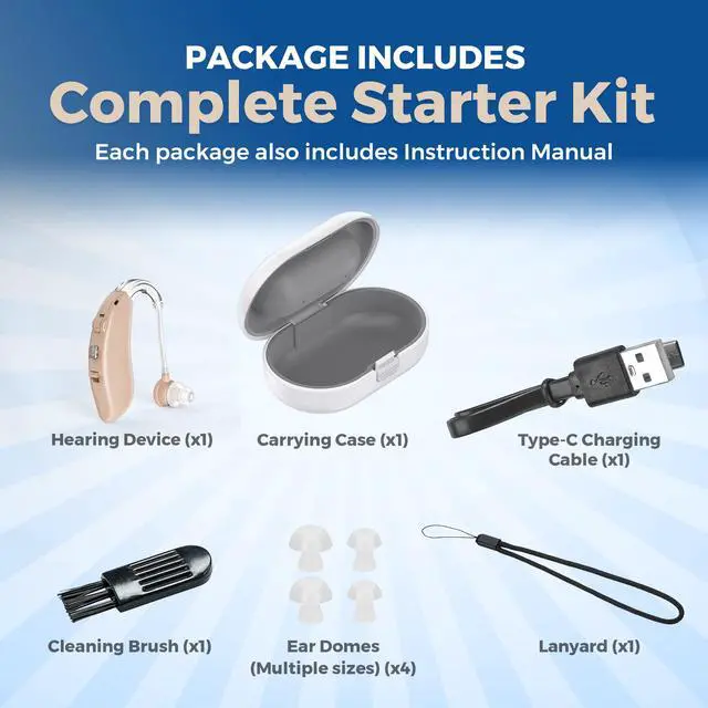 Alt view image 5 of 7 - MEDca Rechargeable Digital Hearing Amplifier, BTE Personal Sound Amplifier with Digital Volume Control, Rechargeable Hearing Amplifier Set, Lightweight Behind-the-Ear Design, 3 Ear Tips
