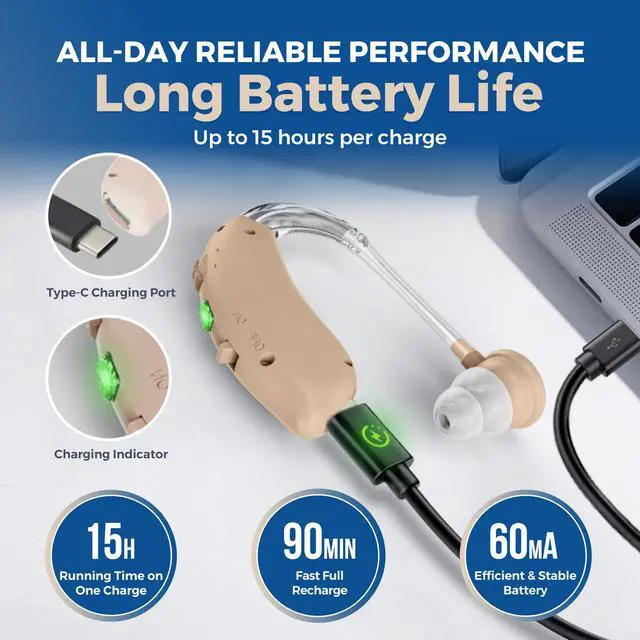 Alt view image 2 of 7 - MEDca Rechargeable Digital Hearing Amplifier, BTE Personal Sound Amplifier with Digital Volume Control, Rechargeable Hearing Amplifier Set, Lightweight Behind-the-Ear Design, 3 Ear Tips