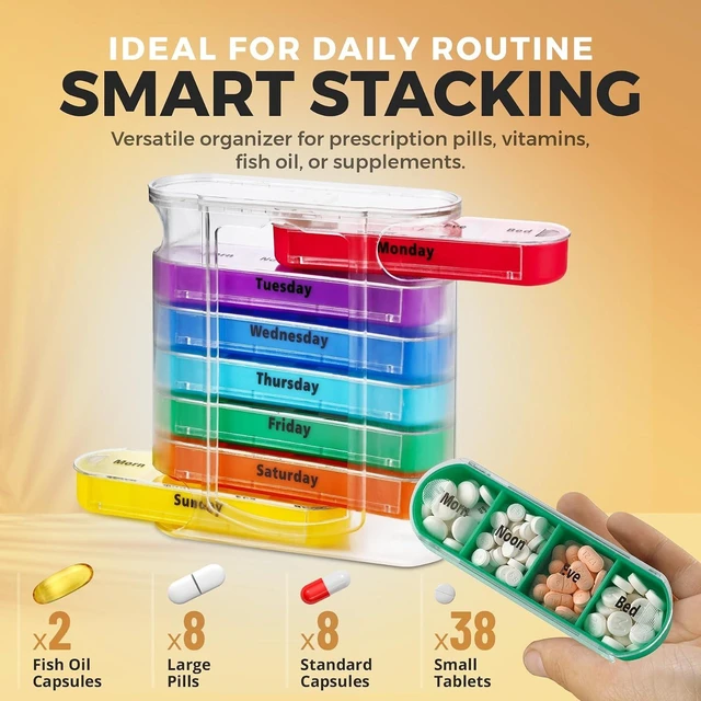 Alt view image 4 of 7 - MEDca Weekly Pill Organizer, Four Times-a-Day, 1 Dispenser with Stackable AM/PM Compartments