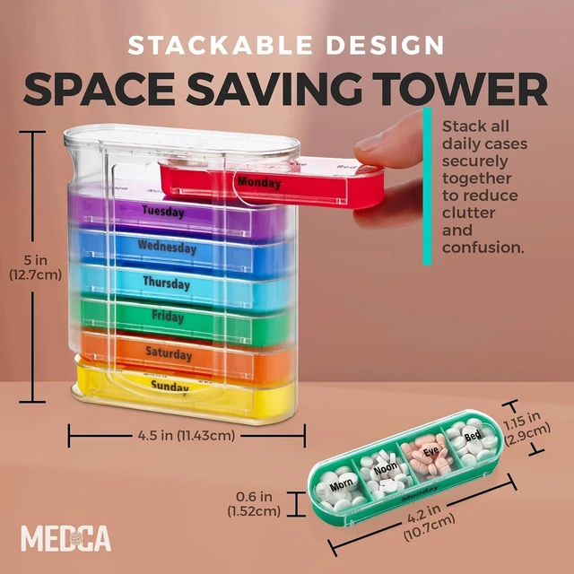 Alt view image 5 of 7 - MEDca Weekly Pill Organizer, Four Times-a-Day, 1 Dispenser with Stackable AM/PM Compartments