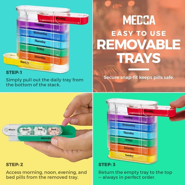 Alt view image 2 of 7 - MEDca Weekly Pill Organizer, Four Times-a-Day, 1 Dispenser with Stackable AM/PM Compartments