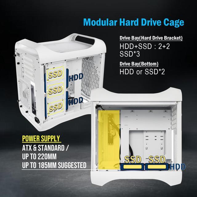 Alt view image 7 of 7 - BitFenix Prodigy M 2022 mATX/Mini-ITX Gaming PC Case, 3 ARGB Fans Included, RTX 3090 or RX 6900 XT Ready, Vertical GPU and Water Cooling Mounting, Tempered Glass, USB 3.2 Type-C Port, White