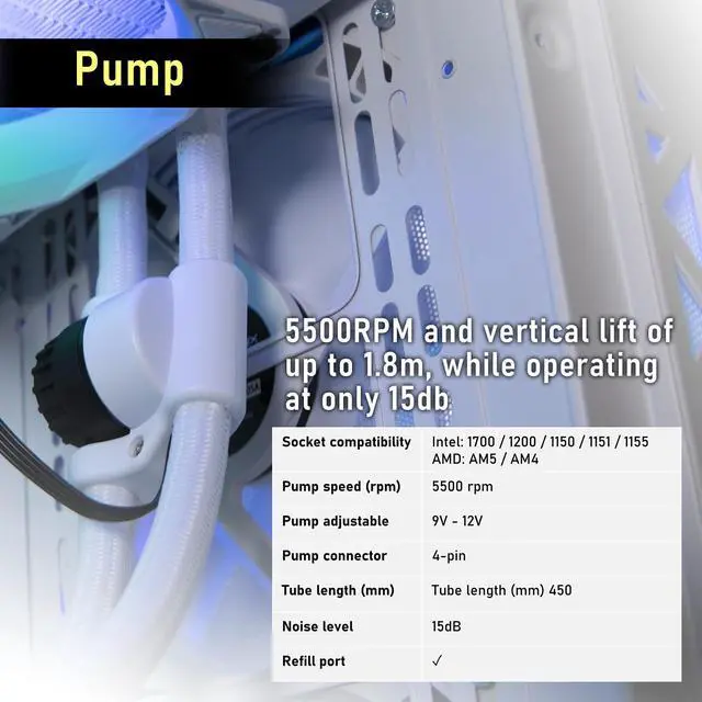 Alt view image 3 of 7 - BitFenix Cube AIO ARGB CPU Liquid Cooler 240mm Radiator White, Intel LGA1700/AMD AM5 Ready, Innovative Pump with Lift of 1.8 M/high Efficiency 5500RPM/ Silent 15DB, High Quality Made in Taiwan