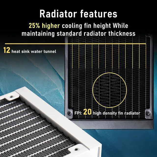 Alt view image 7 of 7 - BitFenix Cube AIO ARGB CPU Liquid Cooler 240mm Radiator White, Intel LGA1700/AMD AM5 Ready, Innovative Pump with Lift of 1.8 M/high Efficiency 5500RPM/ Silent 15DB, High Quality Made in Taiwan