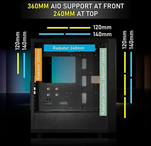 Alt view image 6 of 7 - BitFenix Fang Mesh 4 ARGB Fans, High Airflow PC Gaming Case White, GPU Support 360mm, 240 Top/360 Front AIO Support, 4+4 Controller (LED/PWM System) Temper Glass Aura SYNC/Mystic Light/RGB Fusion 2.0
