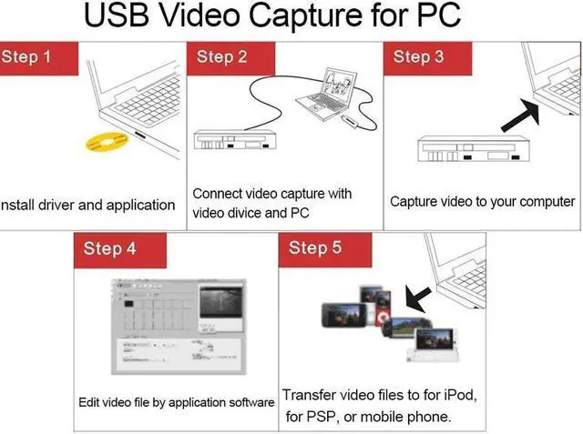 Alt view image 7 of 7 - USB 2.0 Audio/Video Converter Video Capture Adapter - Digitize and Edit Video from Any Analog Source Including VCR, VHS, DVD