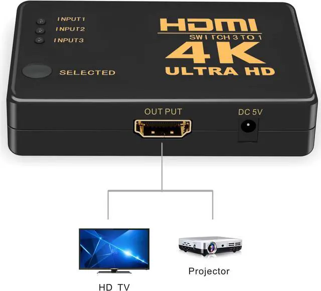 Alt view image 3 of 6 - HDMI Switch 4K, Aigrous Intelligent 3-Port HDMI Switcher, Splitter, Supports 4K, Full HD1080p, 3D with IR Remote