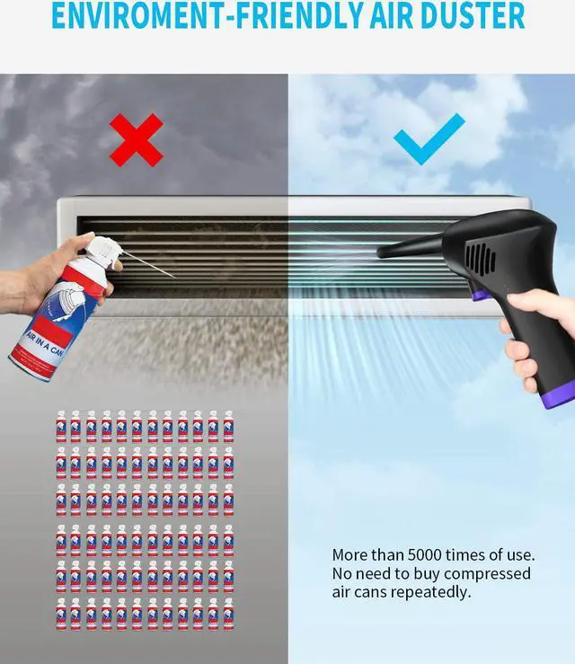 Alt view image 5 of 7 - Air Duster, Aigrous Electric Wireless Air Duster Keyboard Clearer with 15000mAH Rechargeable Batter Powerful 36000RPM, Alternative to Compressed Air Can for Computers Cleaning, USB-C Fast Charging