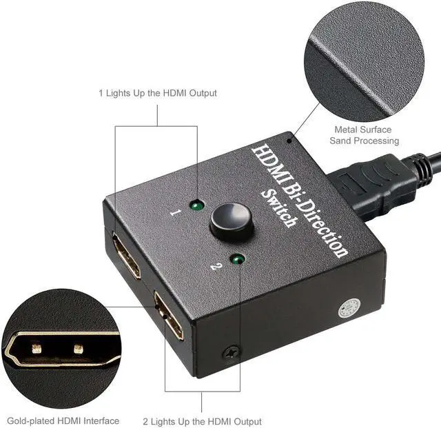 Alt view image 3 of 7 - Aigrous HDMI Switch Bi-direction 4K HDMI Splitter 2 x 1/1 x 2 No External Power Required 2 Ports HDMI Switcher Supports Ultra HD 4K 3D 1080P for PS4 Xbox Fire Stick Roku
