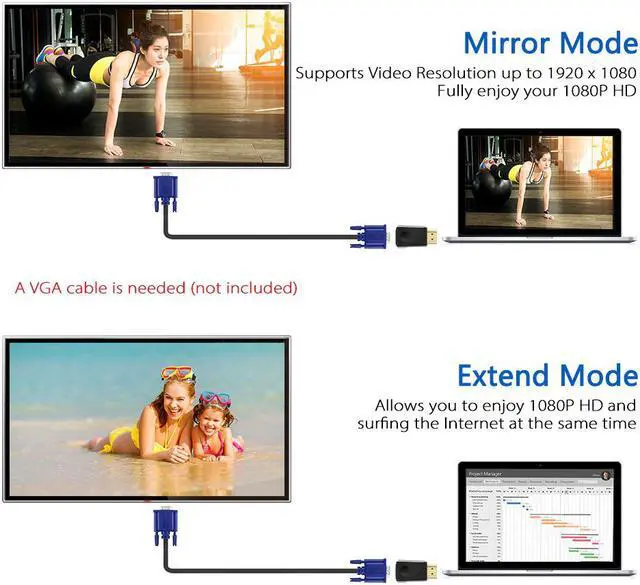 Alt view image 3 of 7 - Aigrous HDMI to VGA Adapter Converter Gold-Plated for PC, Laptop, DVD, Desktop and Other HDMI Input Devices