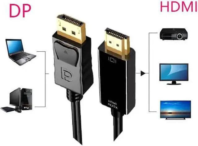 Alt view image 6 of 6 - 4K DP to HDMI HDTV Cable,Laptop DP to HDMI Monitor/Projector/HDTV Converter Cable,6FT
