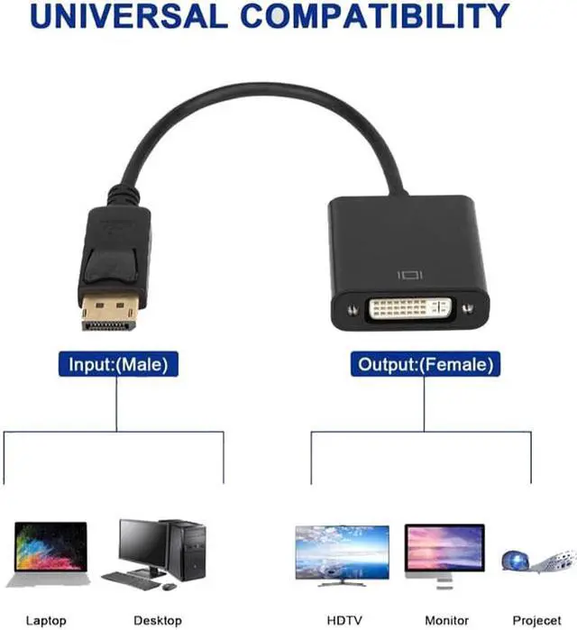 Alt view image 2 of 6 - DP2DVI DisplayPort Male To DVI Female Adapter,1080p DP to DVI-I,Display Port to DVI 24+5 Adapter
