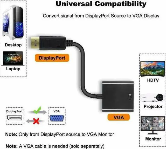 Alt view image 2 of 6 - DP TO VGA DisplayPort Male to VGA Female Adapter Cable,Laptop PC to Monitor/Projector Adapter Converter-Black