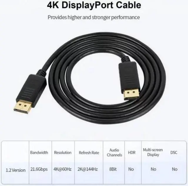 Alt view image 5 of 7 - WPIT Gold-plated 4K@60hz DisplayPort 1.2 DP Male to Male Audio/Video Cable,with Press type Buckle,6 FT,Black