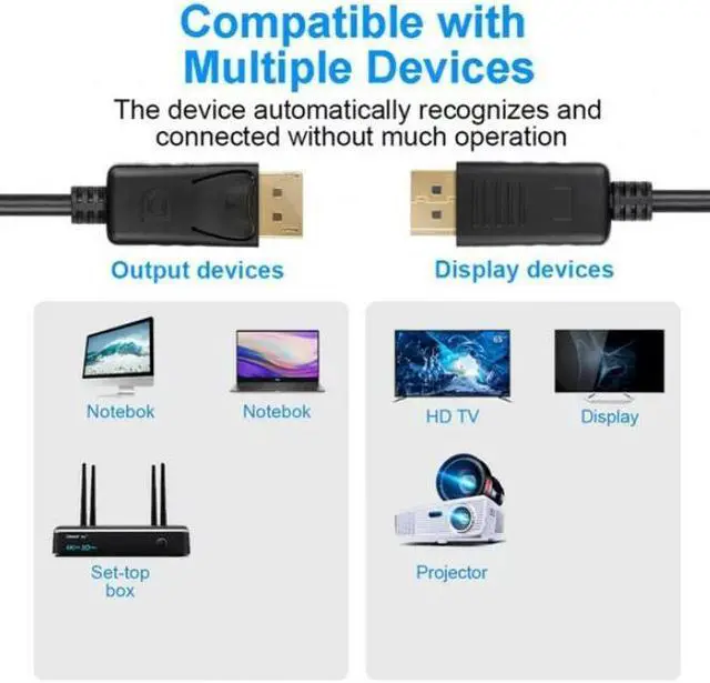 Alt view image 7 of 7 - WPIT Gold-plated 4K@60hz DisplayPort 1.2 DP Male to Male Audio/Video Cable,with Press type Buckle,6 FT,Black