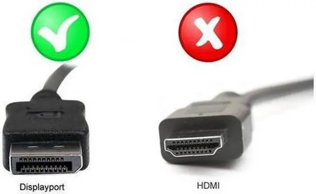 Alt view image 4 of 7 - WPIT Gold-plated 4K@60hz DisplayPort 1.2 DP Male to Male Audio/Video Cable,with Press type Buckle,6 FT,Black