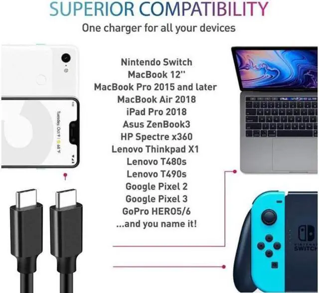 Alt view image 5 of 7 - 3.3 ft USB-C 3.2 Full Function 100W 5A PD Fast Charging Cable 20Gbps Super High Speed Data Cable 4K60hz Video Connection Cable