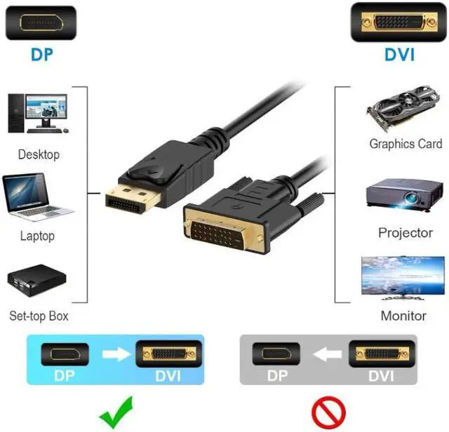 Alt view image 4 of 7 - 6ft. DisplayPort to DVI Video Cable,Gold Plated DP to HDMI Cable 1080P
