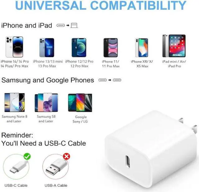 Alt view image 5 of 7 - WPIT USB-C PD 20W Fast Charging Adapter Wall Charger