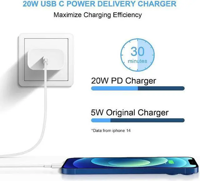 Alt view image 4 of 7 - WPIT USB-C PD 20W Fast Charging Adapter Wall Charger