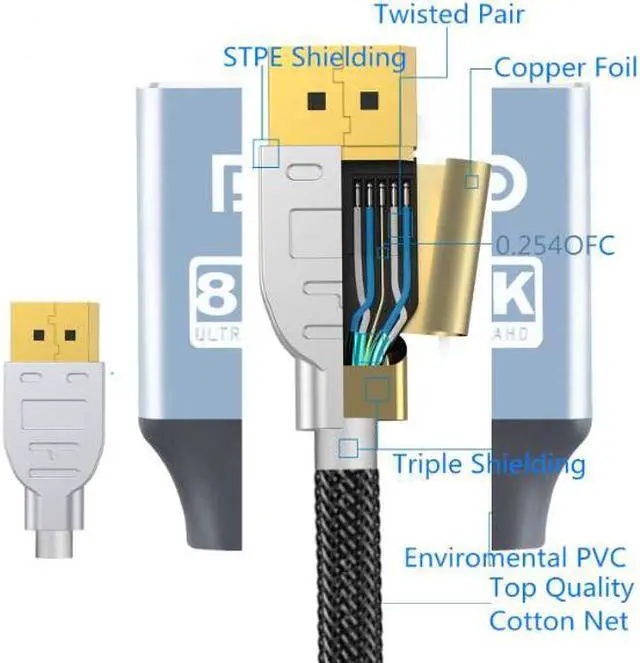Alt view image 5 of 7 - WPIT DisplayPort Cable,8K DP Cable Nylon Braided (8K@60Hz, 4K@120hz) Display Port Cable V1.4 Ultra High Speed DisplayPort to DisplayPort Cable for Gaming Monitor (Grey) 4.92 ft. / 1.5m