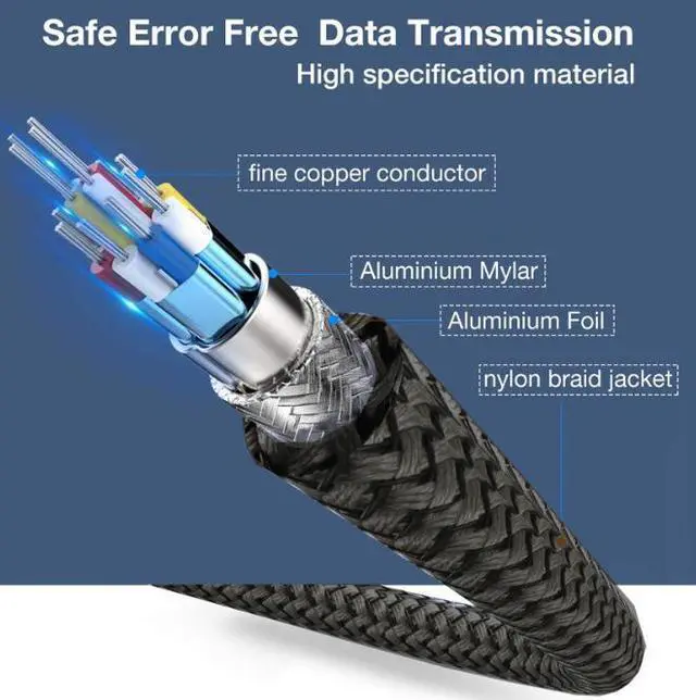 Alt view image 6 of 7 - WPIT DisplayPort Cable,8K DP Cable Nylon Braided (8K@60Hz, 4K@120hz) Display Port Cable V1.4 Ultra High Speed DisplayPort to DisplayPort Cable for Gaming Monitor (Grey) 6.6 ft.