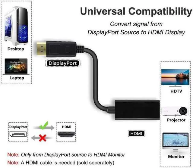 Alt view image 2 of 6 - 4K DisplayPort to HDMI Adapter, Uni-Directional Gold-Plated DP to HDMI Adapter (Male to Female)