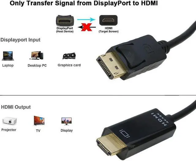 Alt view image 2 of 6 - 4K DP to HDMI HDTV Cable,Laptop DP to HDMI Monitor/Projector/HDTV Converter Cable,6FT
