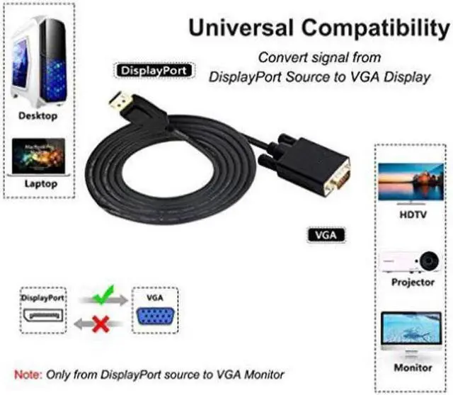 Alt view image 3 of 7 - 1.8M DP TO VGA cable  Displayport Male to VGA Male cord adapter black 5.9ft