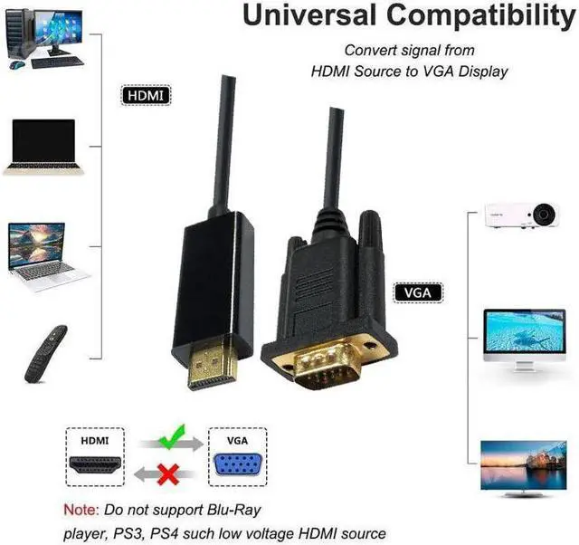 Alt view image 5 of 6 - WPIT 6 ft HDMI to VGA Cable,HDMI Male to VGA Male Adapter Converter Cord for Laptop TV BOX Projector and more