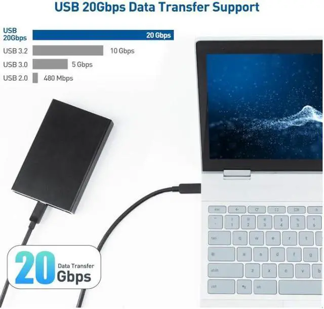 Alt view image 3 of 7 - 3.3 ft USB-C 3.2 Full Function 100W 5A PD Fast Charging Cable 20Gbps Super High Speed Data Cable 4K60hz Video Connection Cable