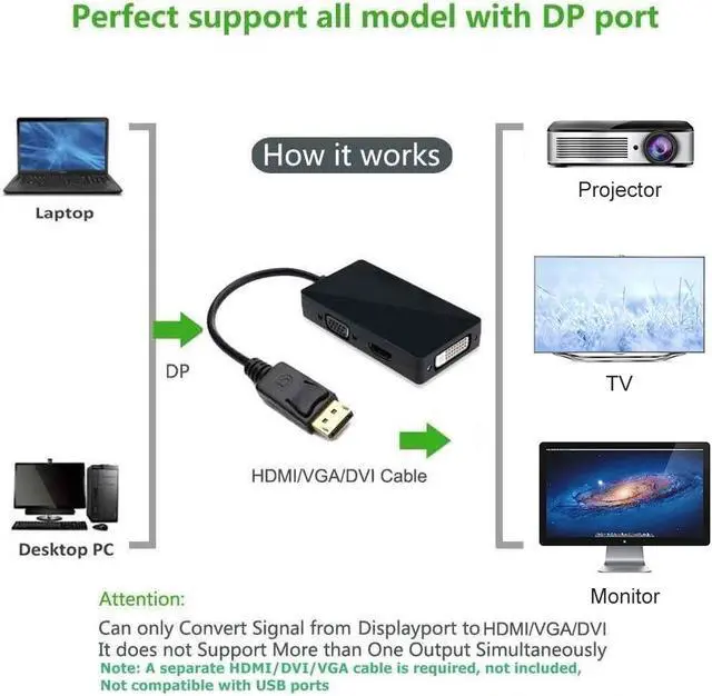 Alt view image 5 of 6 - 3 in 1 Display Port DP Male to HDMI DVI VGA Female Adapter For PC Laptop