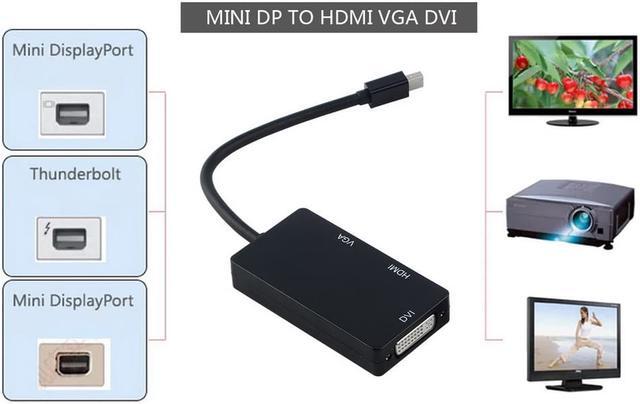 Alt view image 4 of 6 - 3 in 1 Mini Display Port (Thunderbolt Port) Minidp to HDMI/DVI/VGA Male to Female Adapter Converter for Apple MacBooks, Microsoft Surface tablets, Google Chromebook Pixel